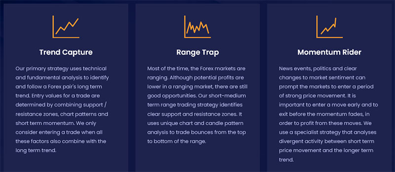 forex signals